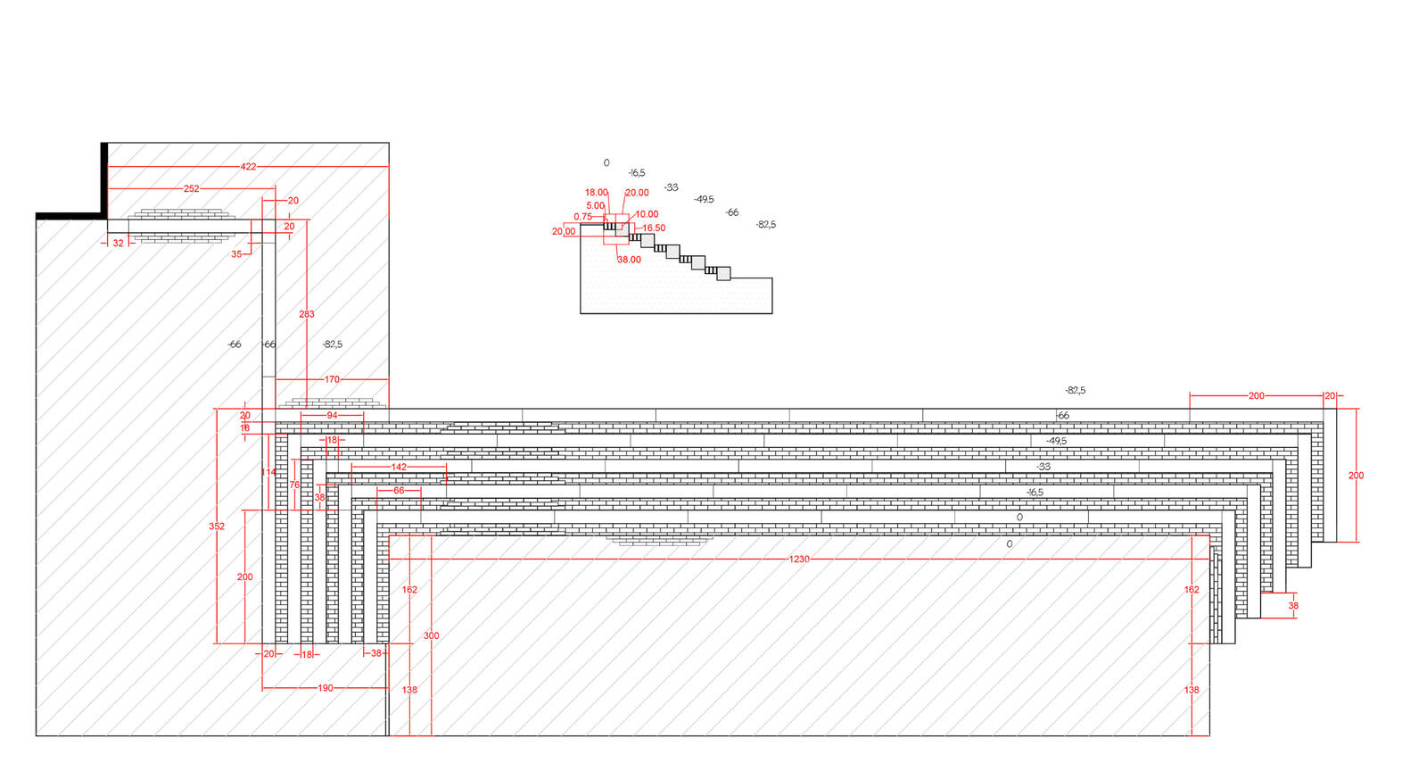 uitwerking trappartij